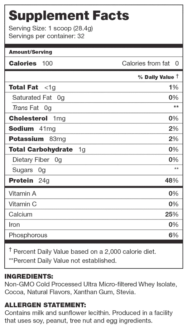 New π About Time Whey Protein Isolate π 2 About Time Whey Protein Isolate