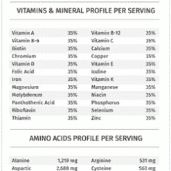 Metabolic Nutrition Protizyme Protein