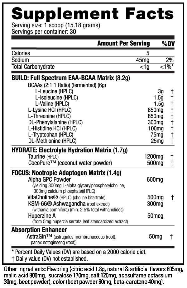 Cheapest ๐ Nutrabio Alpha EAA ๐ 2 Nutrabio Alpha EAA