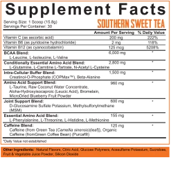 Rich Piana 5% Rich Piana All Day You May (Caffeinated) Pre-Workout