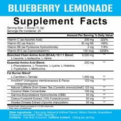 Rich Piana 5% Rich Piana All Day You Shred