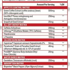 Alpha Lion Cheetah Burn Thermo (90 Caps) Fat Burners
