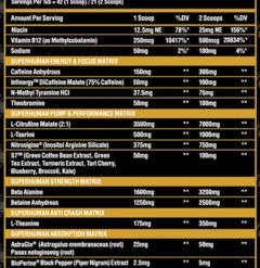 Alpha Lion SUPERHUMAN PRE