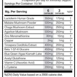 I-Prevail Armed Immunity (90 Caps) Vitamins & Minerals