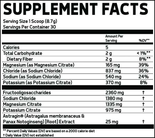 Brand new โ Glaxon Astrolyte Amino Acids / Intraworkout ๐ 2 Glaxon Astrolyte Amino Acids / Intraworkout