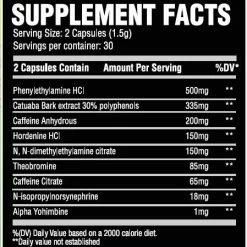 Chemix Energy (60 Caps) Fat Burners