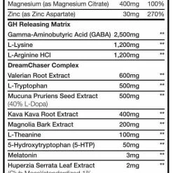 Nootropics & Focus I-Prevail Dream Chaser