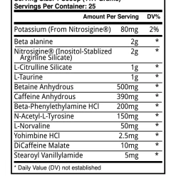 Blackstone Labs Dust Reloaded