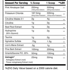 Pre-Workout I-Prevail Forge Pump
