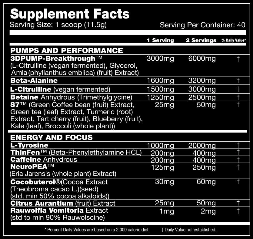 Top 10 ๐ฏ Performax HyperMax Pre-Workout ๐ 6 Performax HyperMax Pre-Workout