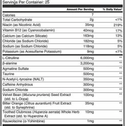 Alchemy Labs Duality
