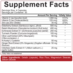 Rich Piana 5% Immune Defender (120 Caps) Multivitamins