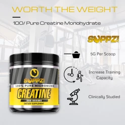 Suppz.com 100% Pure Micronized Creatine 300g