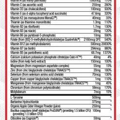 Purus Labs MultiFast (120Caps) Multivitamins