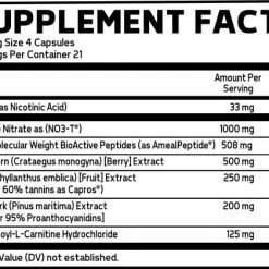Pre-Workout Glaxon Plasm Caps (84 Caps)