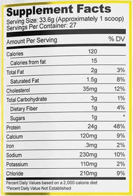 Budget ⭐ RYSE Loaded Protein ❤️ 3 RYSE Loaded Protein