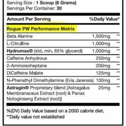 I-Prevail Rogue PW Pre-Workout