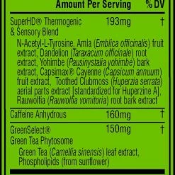 Fat Burners Cellucor Super HD