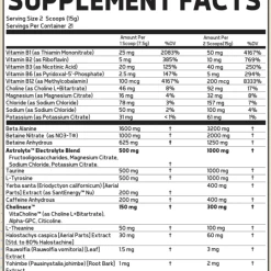 Glaxon Specimen YOYO