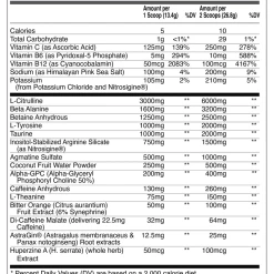 Raw Nutrition CBUM Thavage Pre-Workout