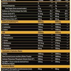 Alpha Lion Gain-O-Rade Amino Acids / Intraworkout