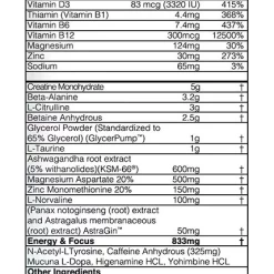 Pre-Workout BlackMarket Labs BULK