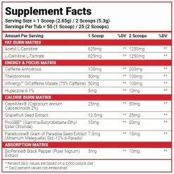 Alpha Lion Cheetah Burn Fat Burners