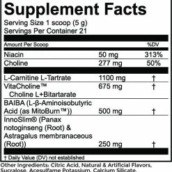 Fat Burners Glaxon Thermal Thermogenic Fat Burner