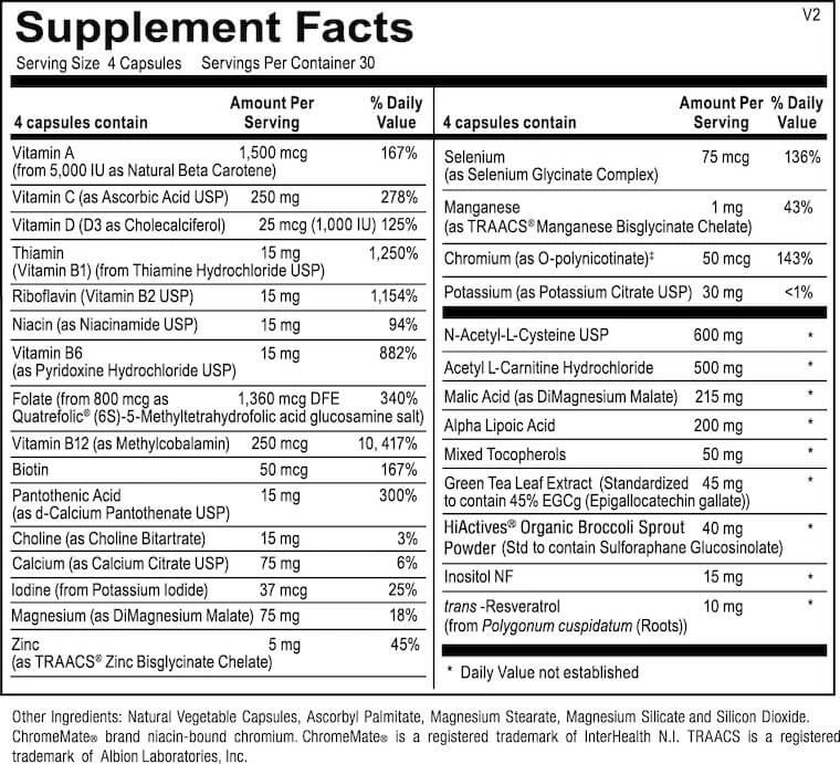 Top 10 โ Revive Immune Multi (150 Caps) ๐ 2 Revive Immune Multi (150 Caps)