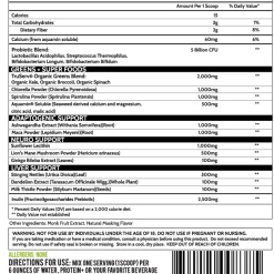 Inspired Nutraceuticals Inpired Nutraceuticals Greens