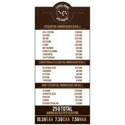 Inspired Nutraceuticals Protein+