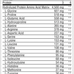Metabolic Nutrition Amino 4500 Amino Acids / Intraworkout