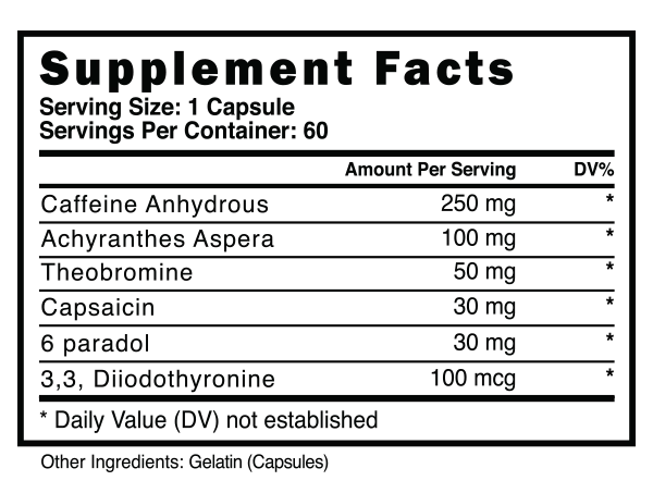 Flash Sale 🛒 Blackstone Labs Paraburn 60Caps ❤️ 2 Blackstone Labs Paraburn 60Caps