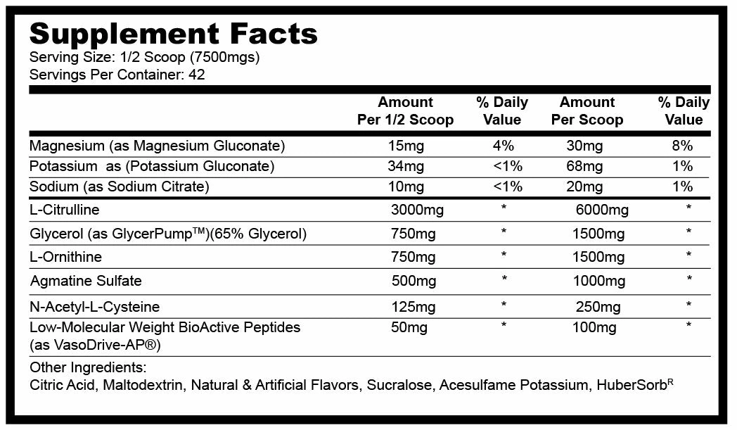 Outlet ⭐ Glaxon Plasm Surge NON Stim PWO 👏 2 Glaxon Plasm Surge NON Stim PWO