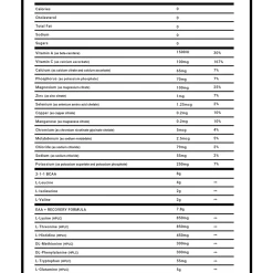 MAN Sports ISO-EAA Amino Acids / Intraworkout