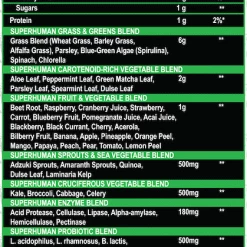 Alpha Lion Superhuman Greens