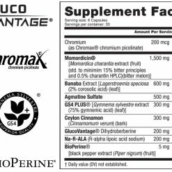 Unbound SLYN Glucose Disposal Agent (180 Caps)
