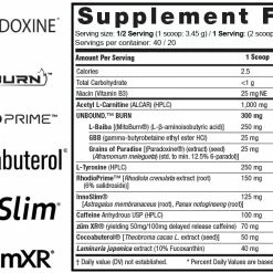 Unbound UNLOCK Beyond Fat Burn